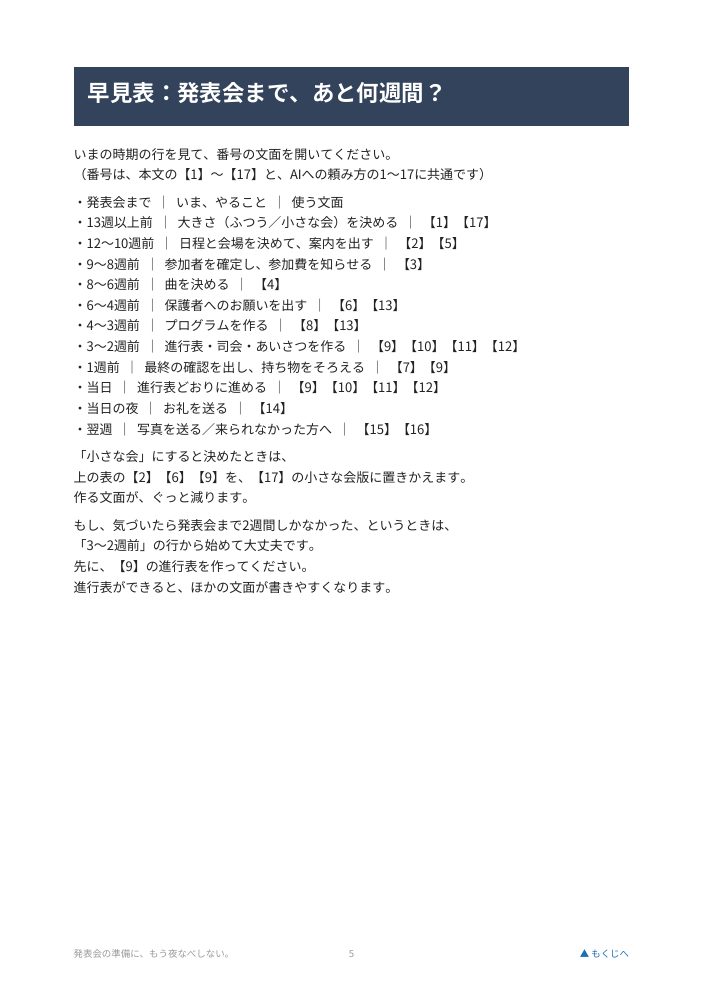 早見表のページ