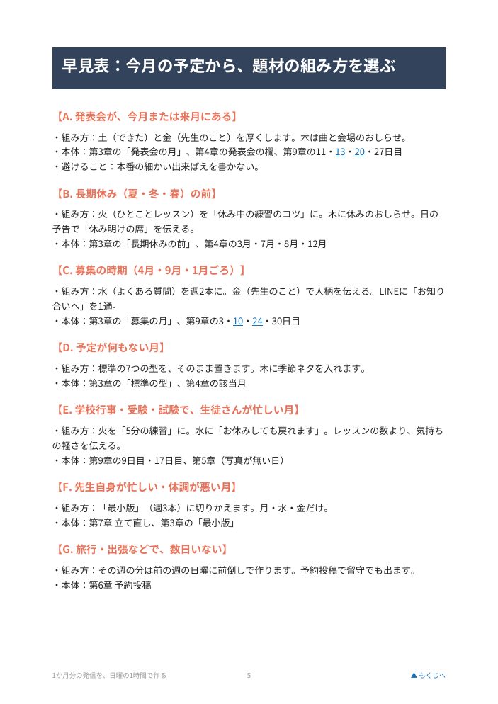 早見表のページ