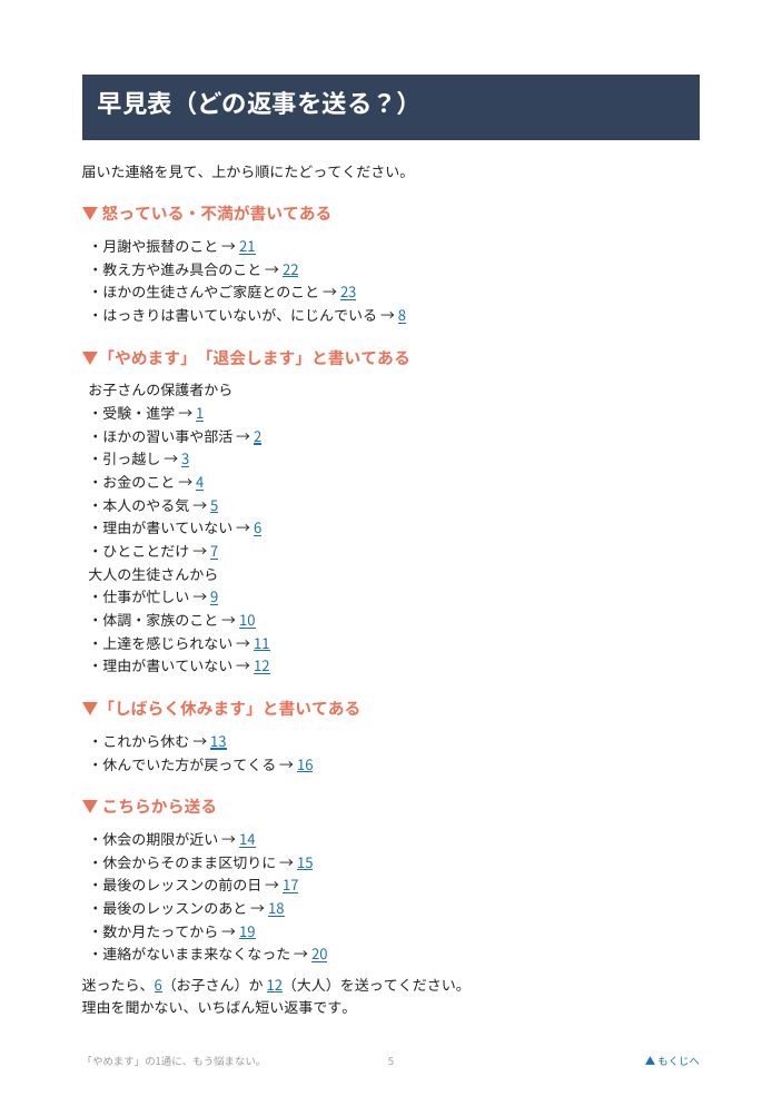早見表のページ