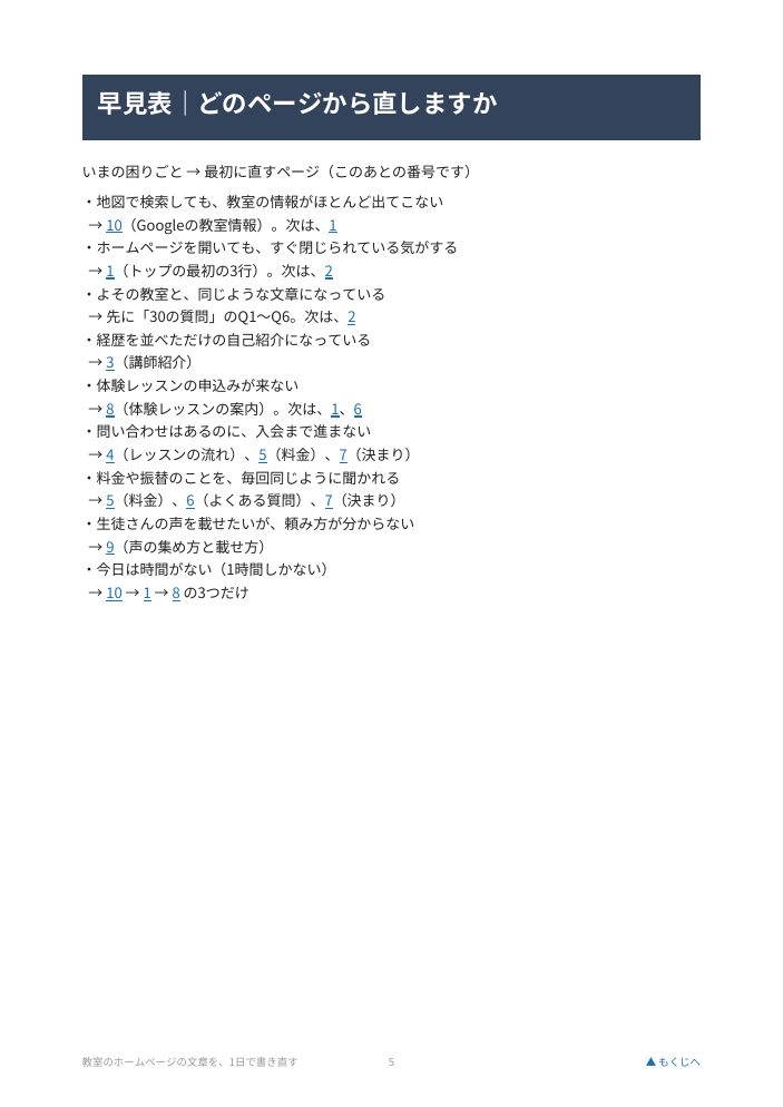 早見表のページ