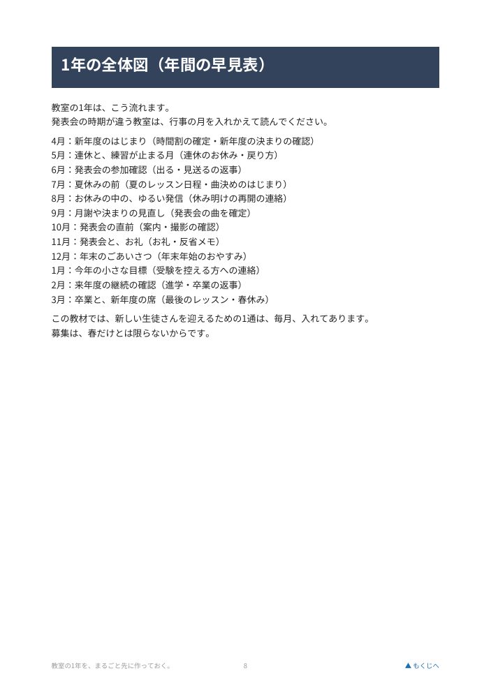 1年の全体図のページ