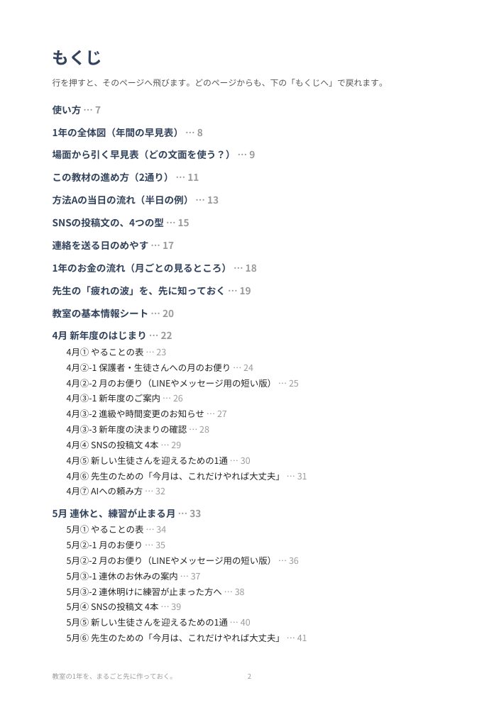 もくじのページ