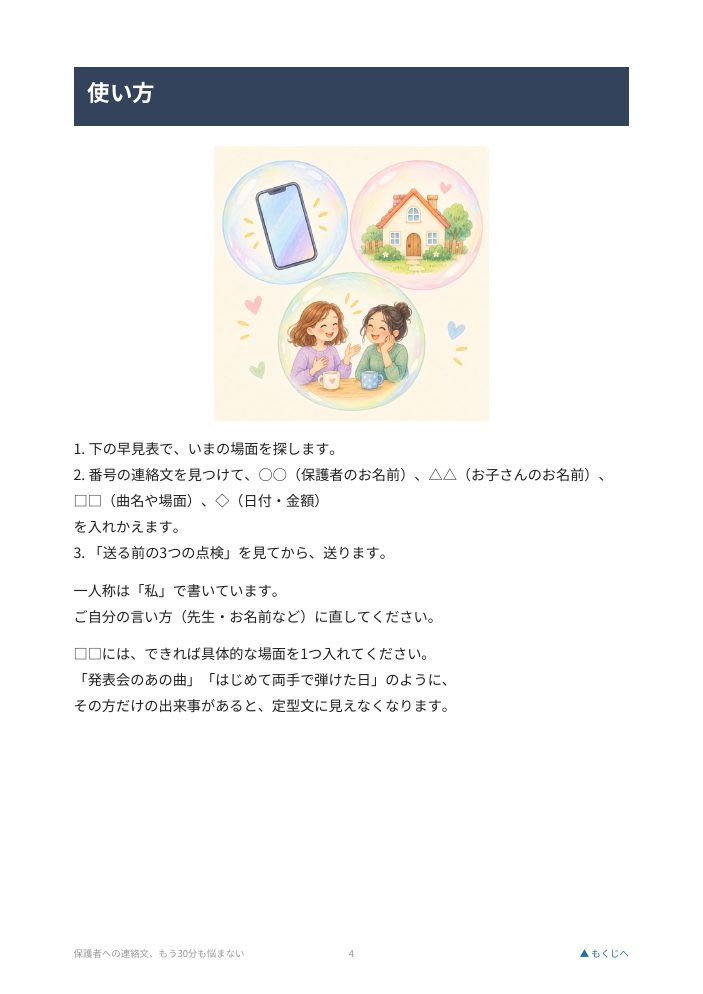 使い方のページ