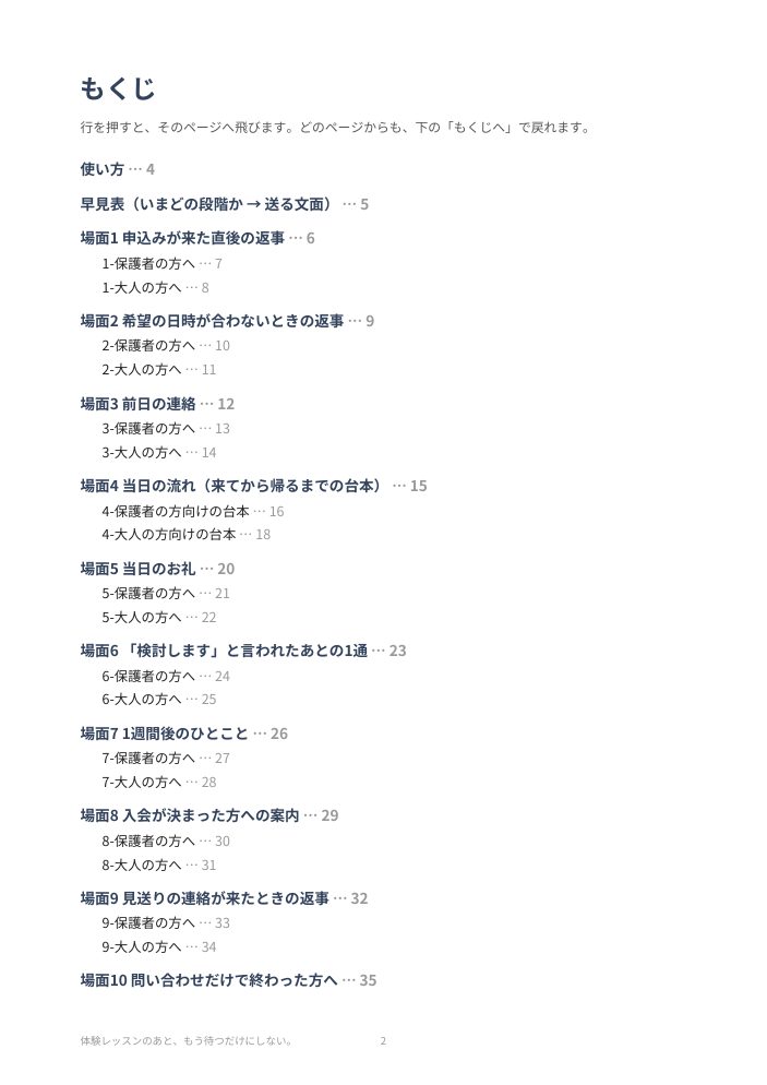 もくじのページ